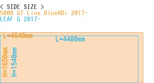 #5008 GT Line BlueHDi 2017- + LEAF G 2017-